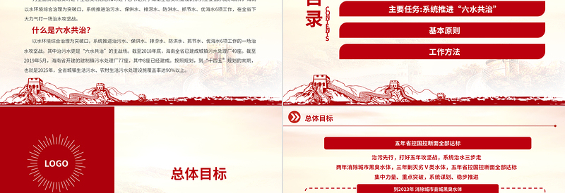六水共治PPT彰显治水新理念高质量打好六水共治攻坚战生态党建党课课件