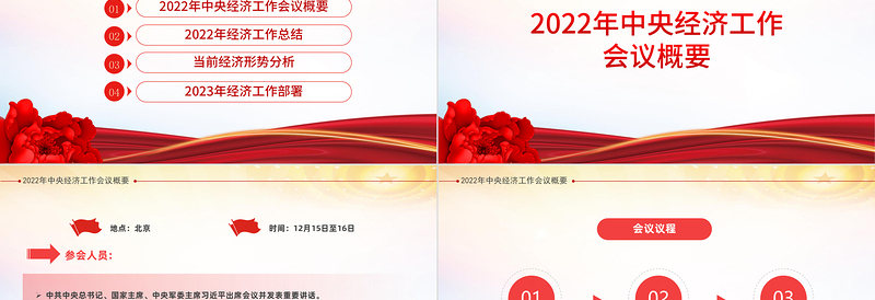 2023明年经济这样干PPT红色简约风中央经济工作会议精神专题党课模板课件