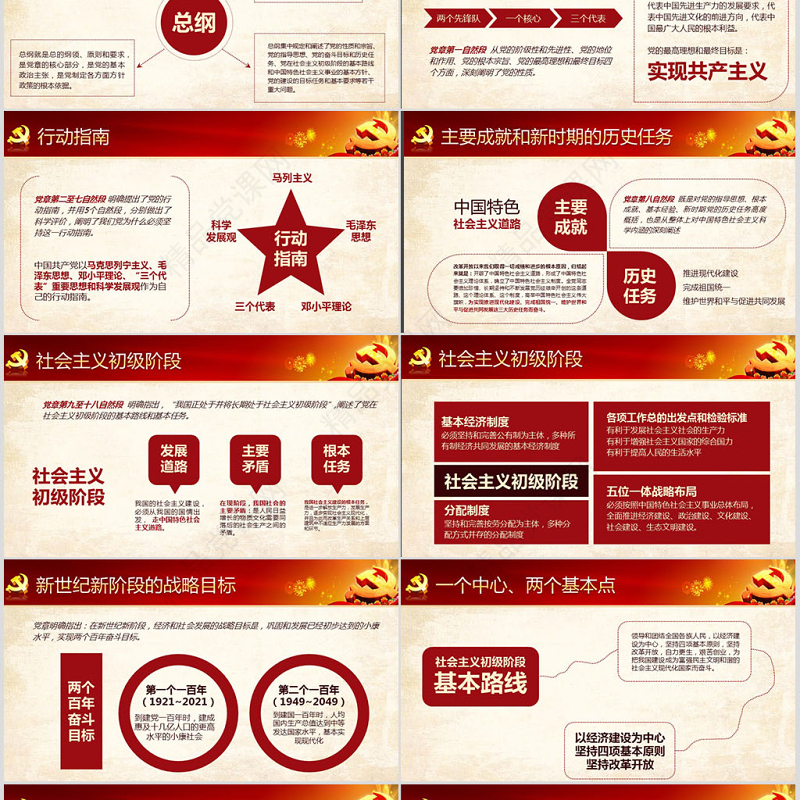 党课PPT模板党章（2012年修改版本）课件讲稿党建素材背景--含讲稿