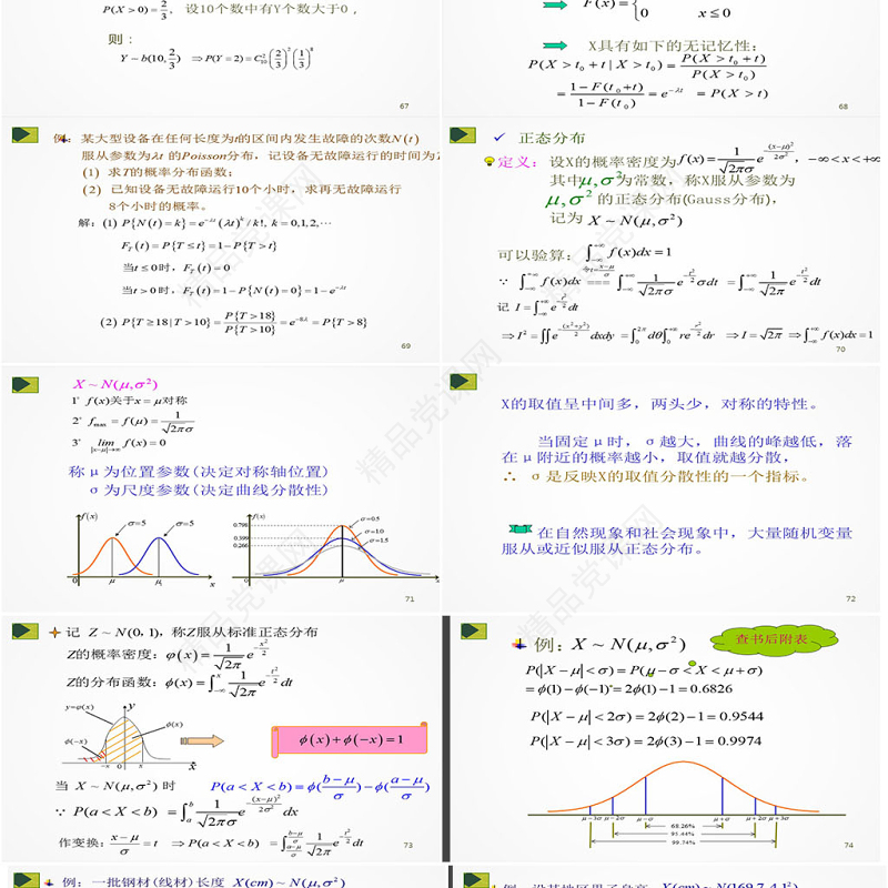 数学课件浙江大学概率论与数理统计课件PPT