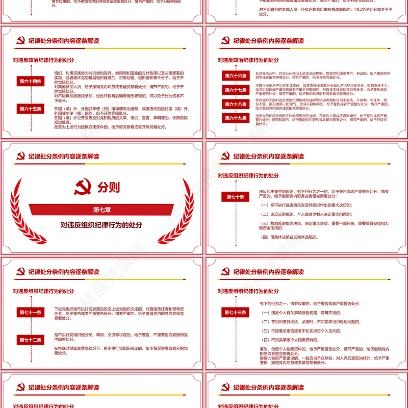 原创精讲新版中国共产党纪律处分条例党课PPT-含讲稿