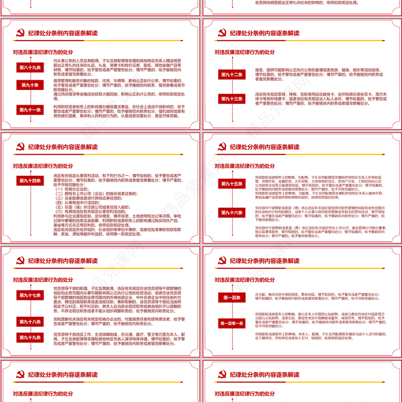 原创精讲新版中国共产党纪律处分条例党课PPT-含讲稿