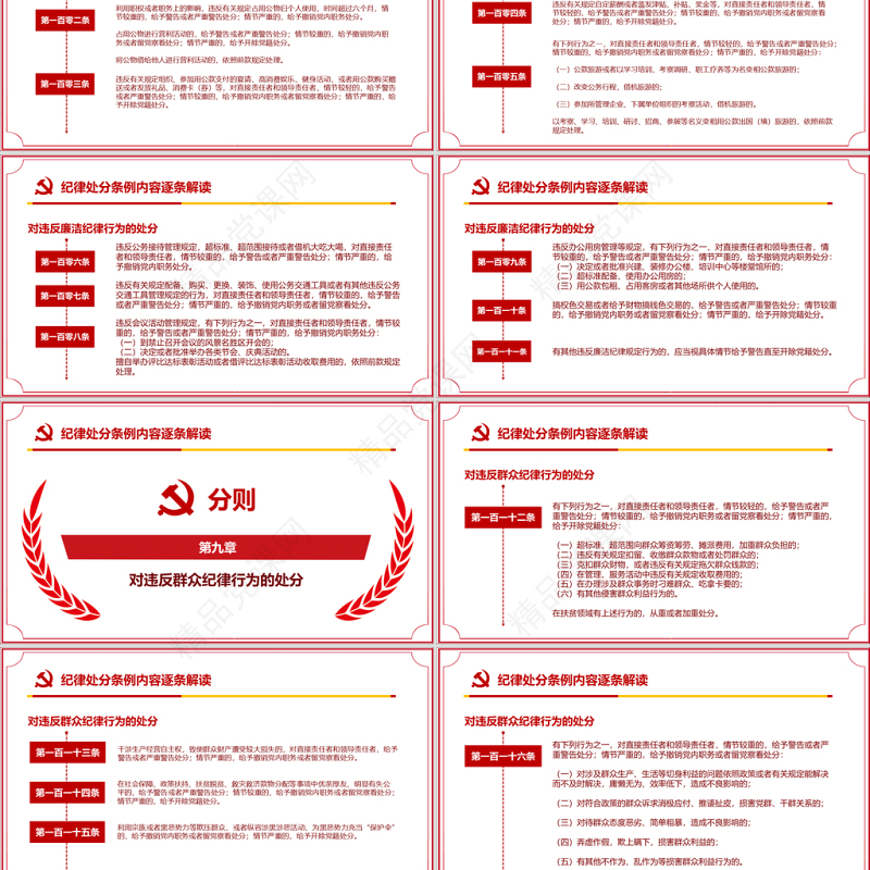 原创精讲新版中国共产党纪律处分条例党课PPT-含讲稿