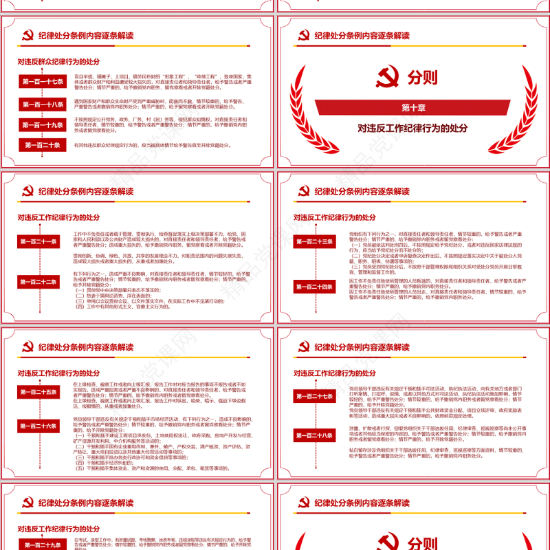 原创精讲新版中国共产党纪律处分条例党课PPT-含讲稿