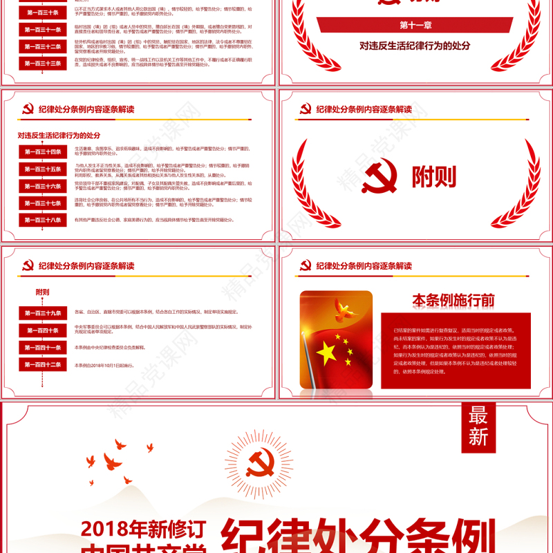 原创精讲新版中国共产党纪律处分条例党课PPT-含讲稿