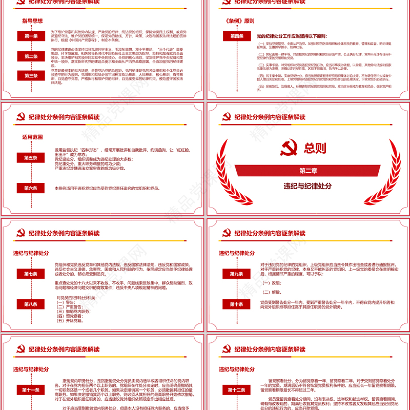 原创精讲新版中国共产党纪律处分条例党课PPT-含讲稿
