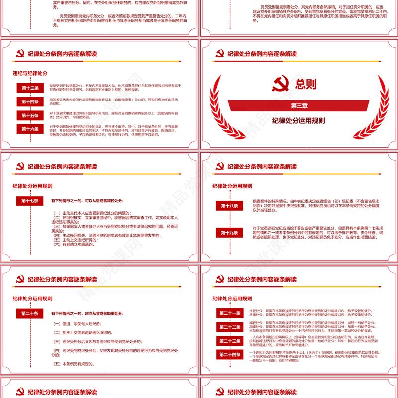 原创精讲新版中国共产党纪律处分条例党课PPT-含讲稿