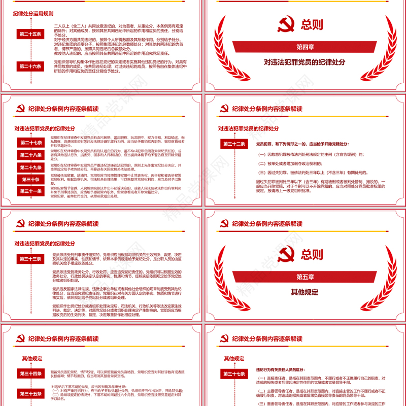 原创精讲新版中国共产党纪律处分条例党课PPT-含讲稿