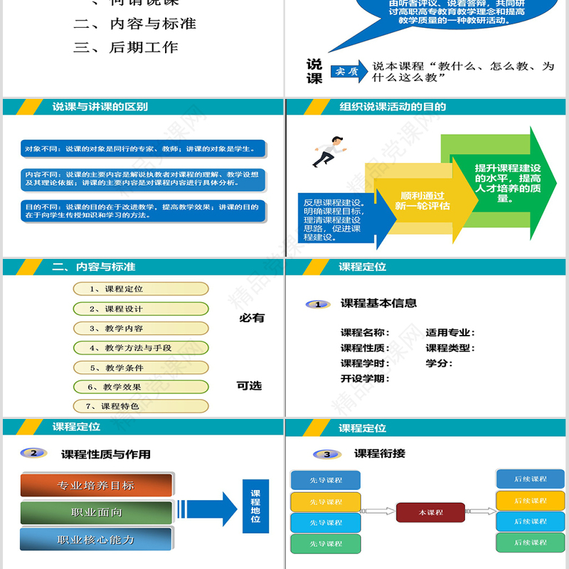 教师说课培训课件ppt模板