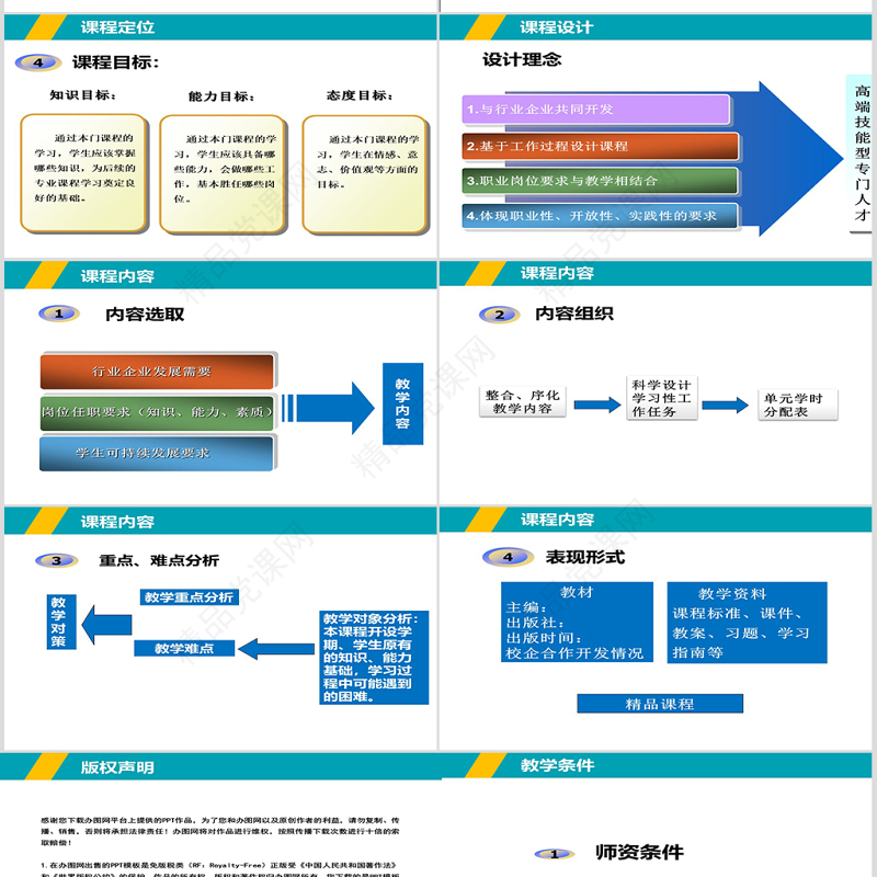 教师说课培训课件ppt模板