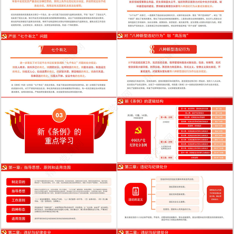 原创2018中国共产党纪律处分条例学习ppt-含讲稿