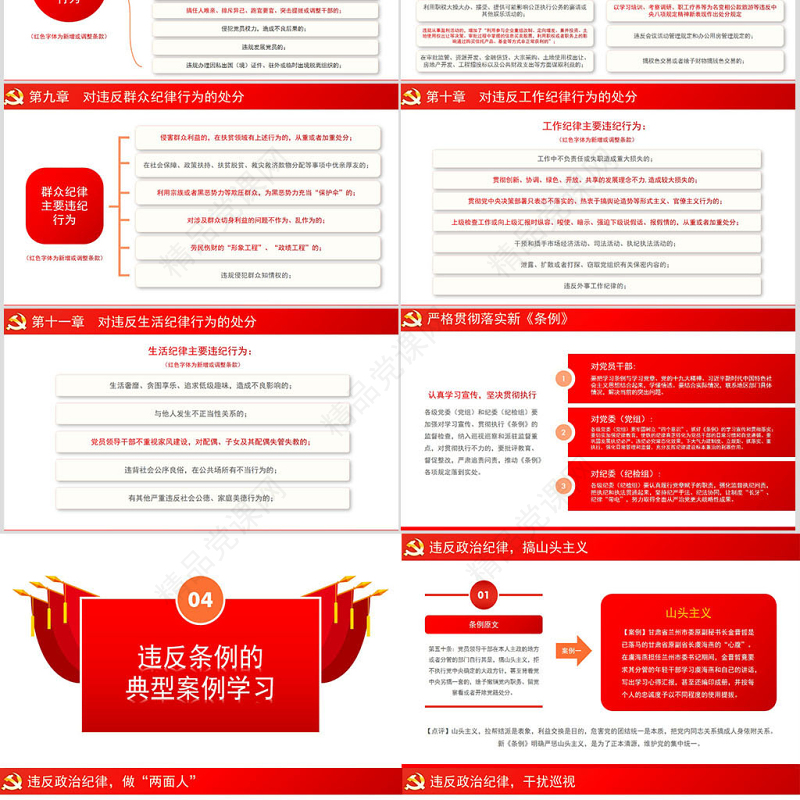 原创2018中国共产党纪律处分条例学习ppt-含讲稿