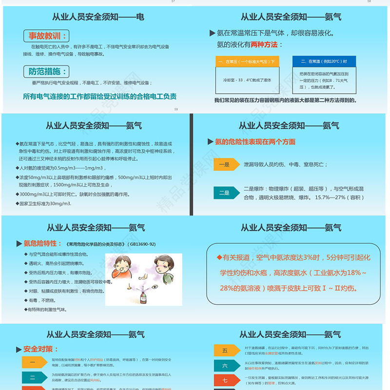 2021安全生产月培训课件PPT模板