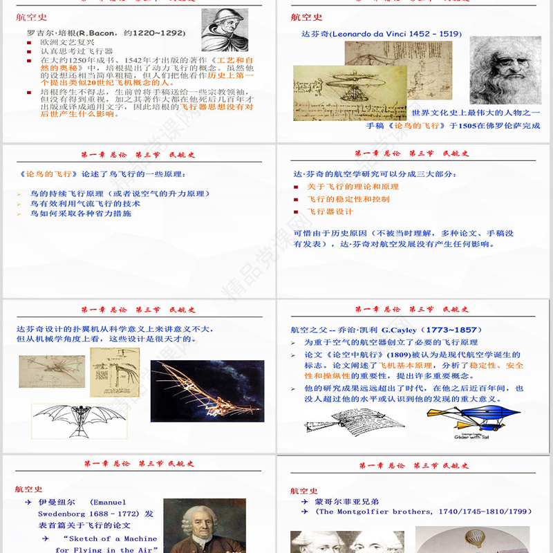 中国民航大学-民航概论课件-第一章ppt