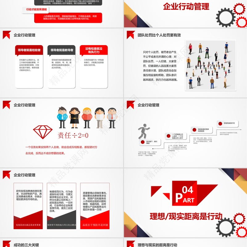 原创企业公司新员工入职培训行动管理PPT模板