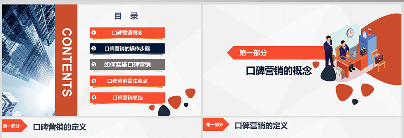 原创商务企业品牌营销口碑营销销售技巧团队管理