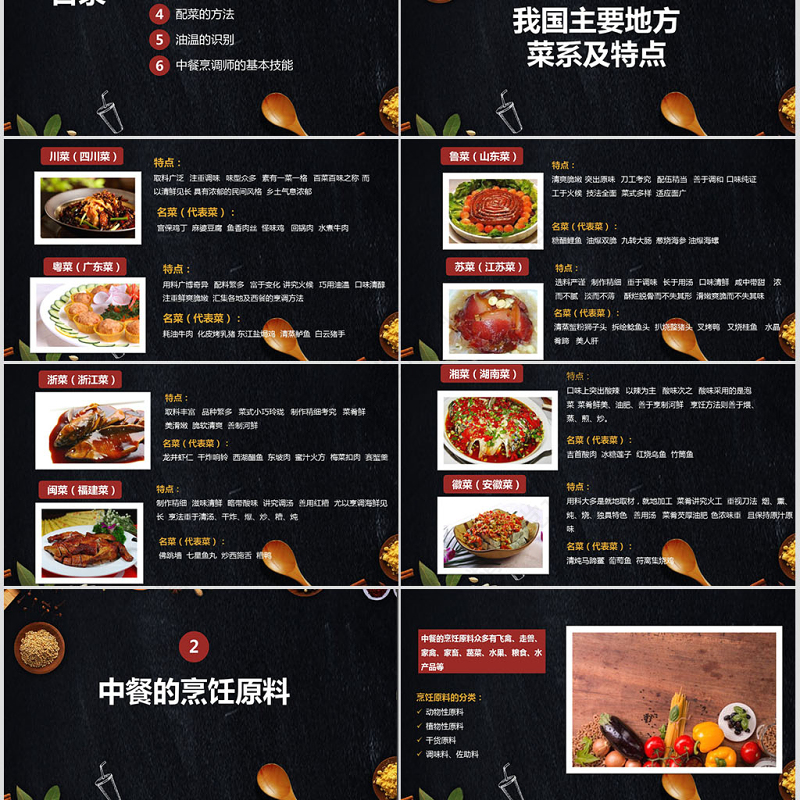 简约中式烹调师技能分享厨师培训入门培训课件PPT模板