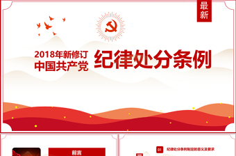 2025廉洁自律讲课ppt