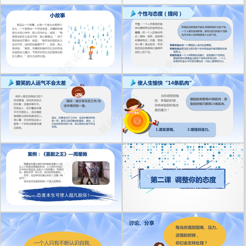 企业文化团队建设员工管理培训心态培训课件ppt模板