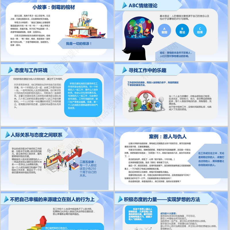 企业文化团队建设员工管理培训心态培训课件ppt模板