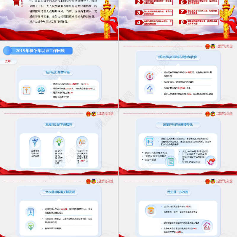 蓝色红色新拟态风全国两会聚焦两会精神PPT模版