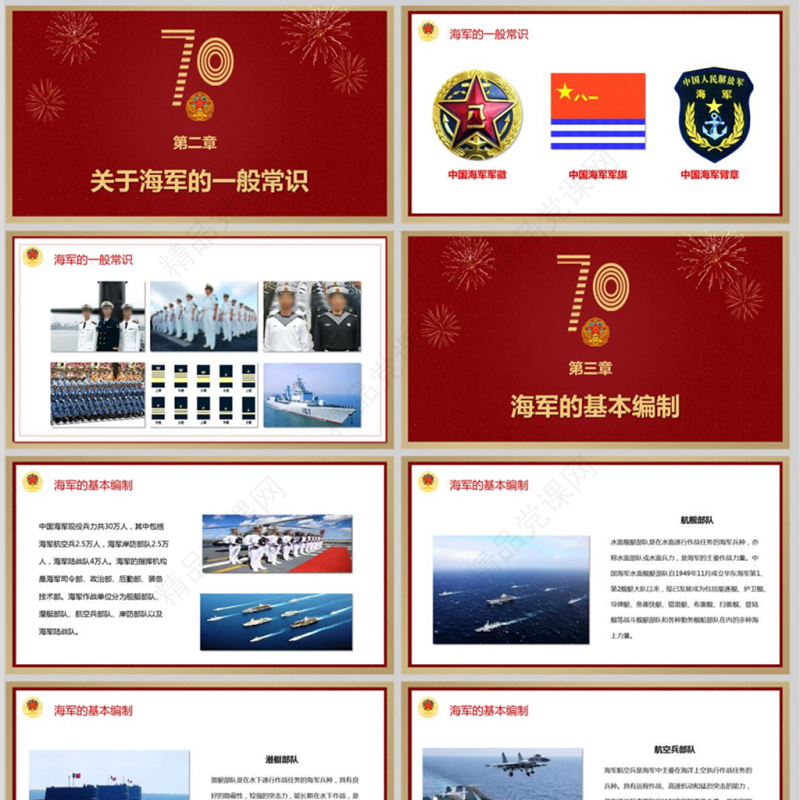 庆祝中华人民共和国海军建军七十周年PPT模板