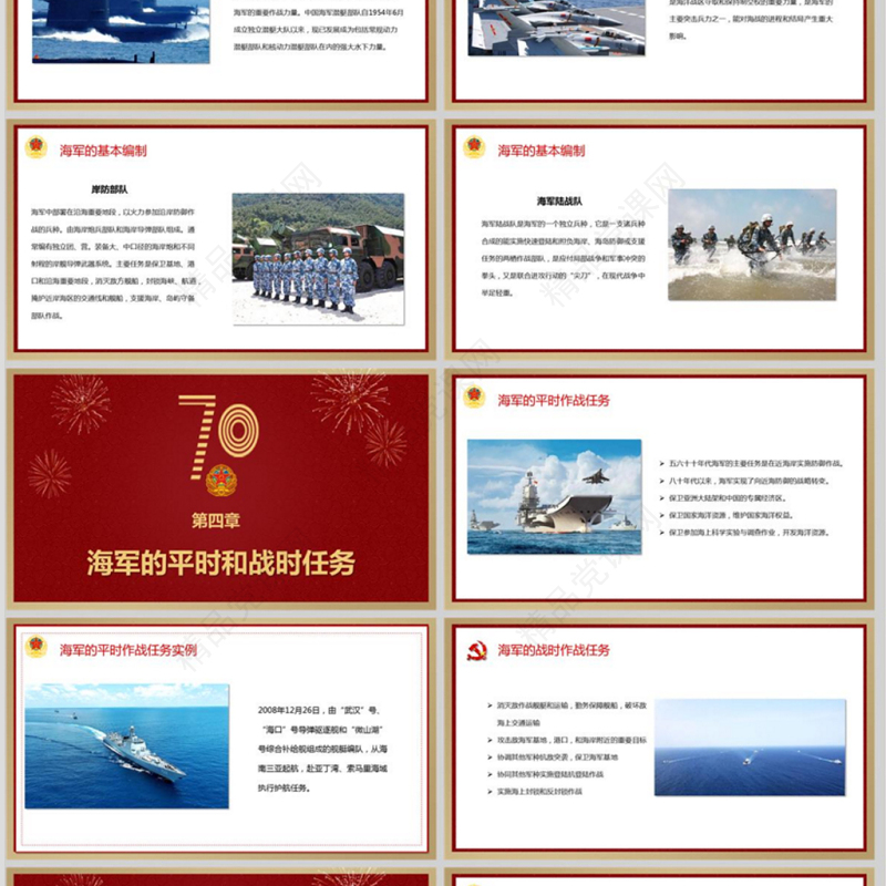 庆祝中华人民共和国海军建军七十周年PPT模板