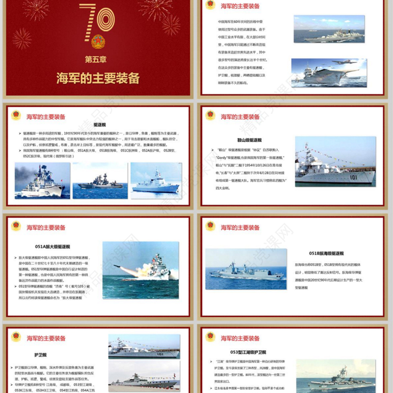 庆祝中华人民共和国海军建军七十周年PPT模板