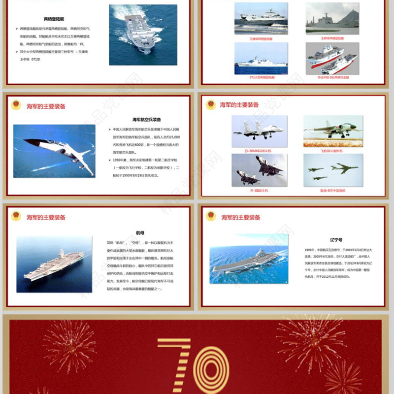庆祝中华人民共和国海军建军七十周年PPT模板