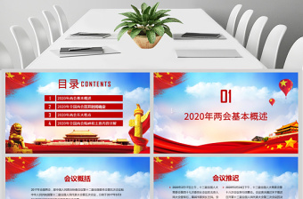 年党政风聚焦两会深入学习PPT模板