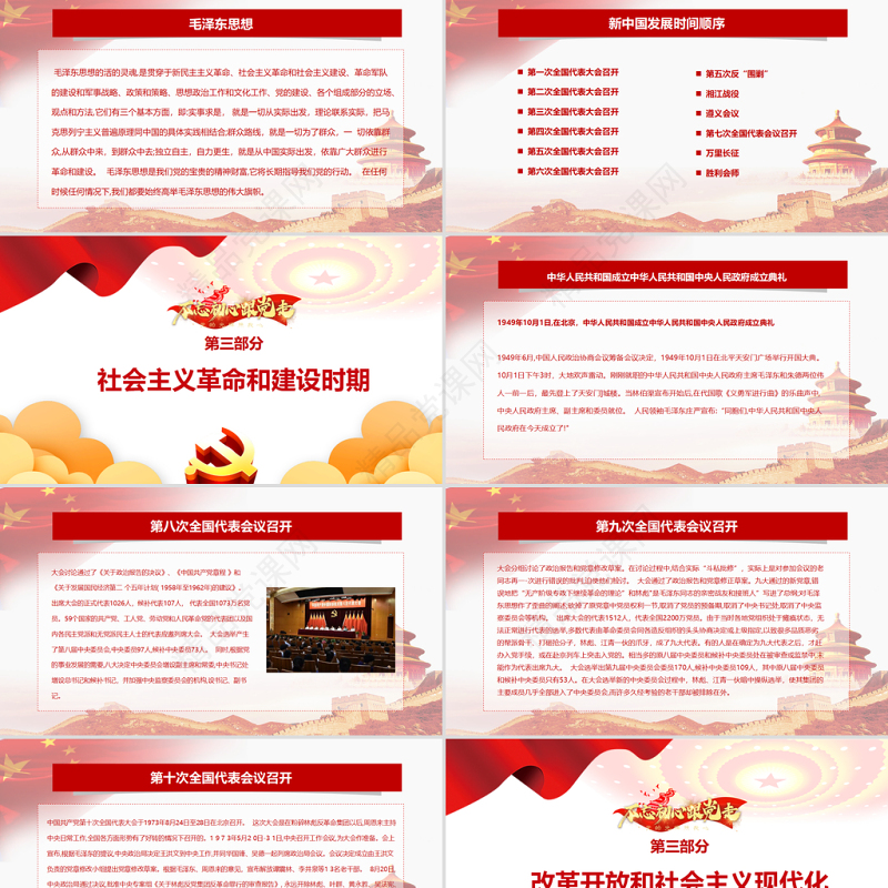 中国共产党建党100周年光辉历程党史党课PPT模板