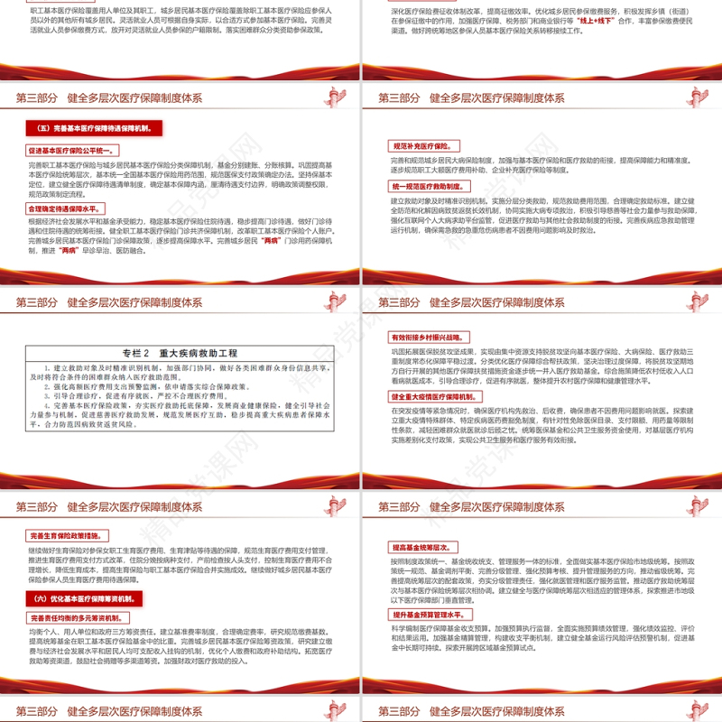 “十四五”全民医疗保障规划PPT红色党政风健全医保制度体系医疗保障政策规范化管理精细化服务便捷化改革协同化课件