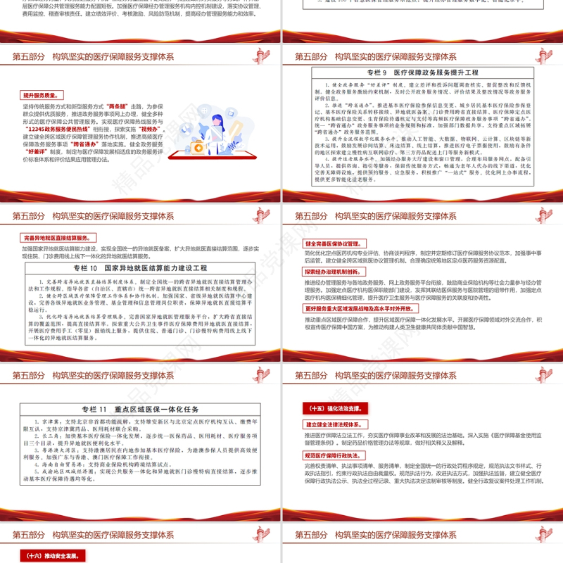 “十四五”全民医疗保障规划PPT红色党政风健全医保制度体系医疗保障政策规范化管理精细化服务便捷化改革协同化课件