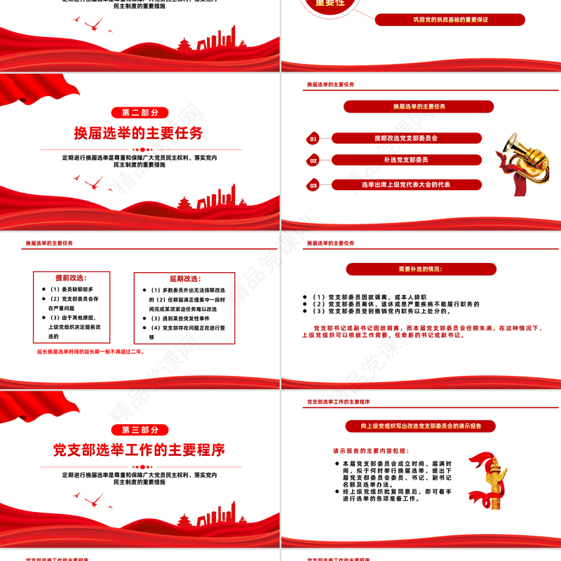 党支部换届选举工作程序PPT党政风党支部换届选举工作程序专题党课课件模板