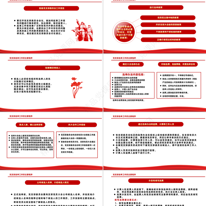 党支部换届选举工作程序PPT党政风党支部换届选举工作程序专题党课课件模板