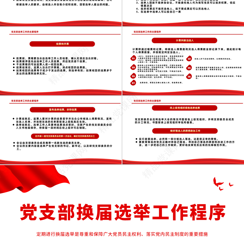 党支部换届选举工作程序PPT党政风党支部换届选举工作程序专题党课课件模板