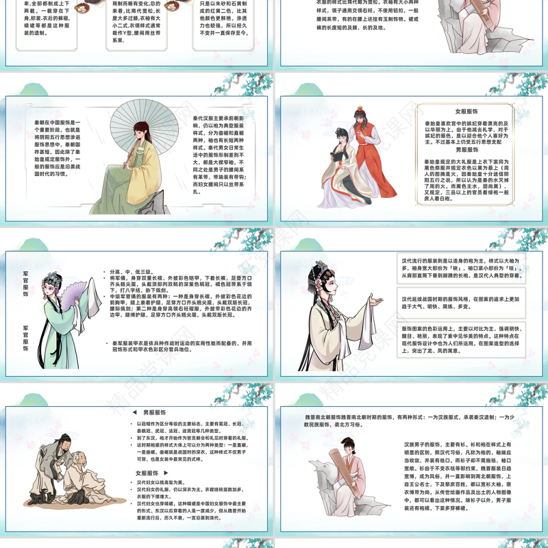 2024中国传统服饰历史演变过程PPT中国风中国传统服饰历史演变过程模板课件