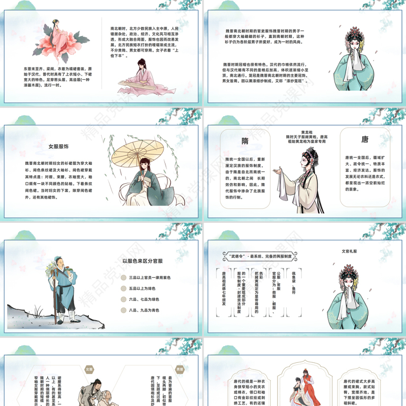 2024中国传统服饰历史演变过程PPT中国风中国传统服饰历史演变过程模板课件