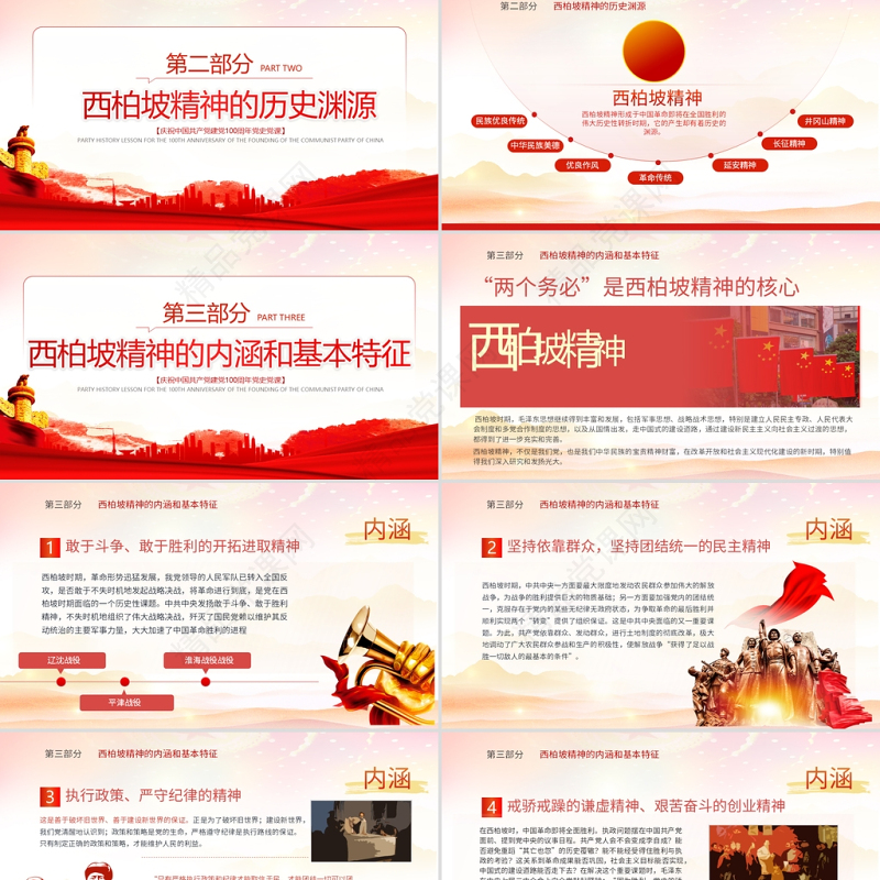 1949新中国从这里走来PPT赶考精神西柏坡精神的内涵和时代价值专题党课课件