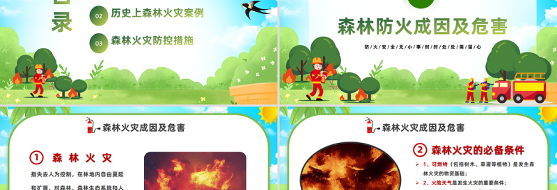 2024森林火灾重防范严控火源是关键PPT简约风森林防火公益宣传课件下载