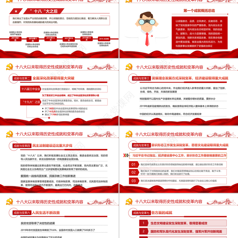 青春献礼二十大强国有我新征程PPT党政风优质风迎接学习宣传党的二十大主题宣传教育课件模板