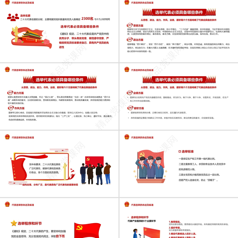 中国共产党二十大代表选举会PPT党政风简约中共中央关于党的二十大代表选举工作的通知党课课件