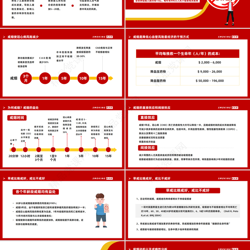 2024控烟知识培训PPT精美卡通控烟知识培训课件下载