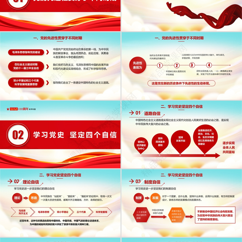 百年党史学习心得体会学习感悟主题演讲PPT课件