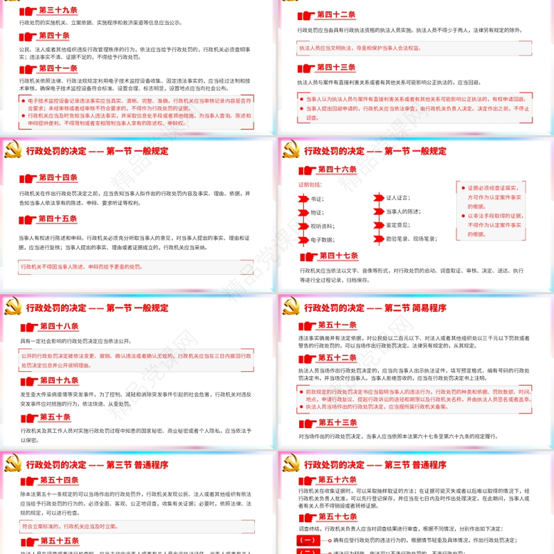 学习解读新修订的《中华人民共和国行政处罚法》专题课件PPT模板