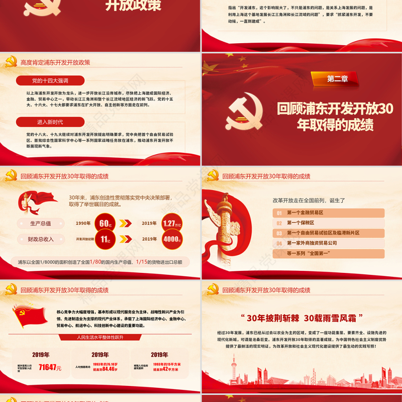 红色简约党政风学习习总书记浦东开发开放三十周年大会上讲话pp