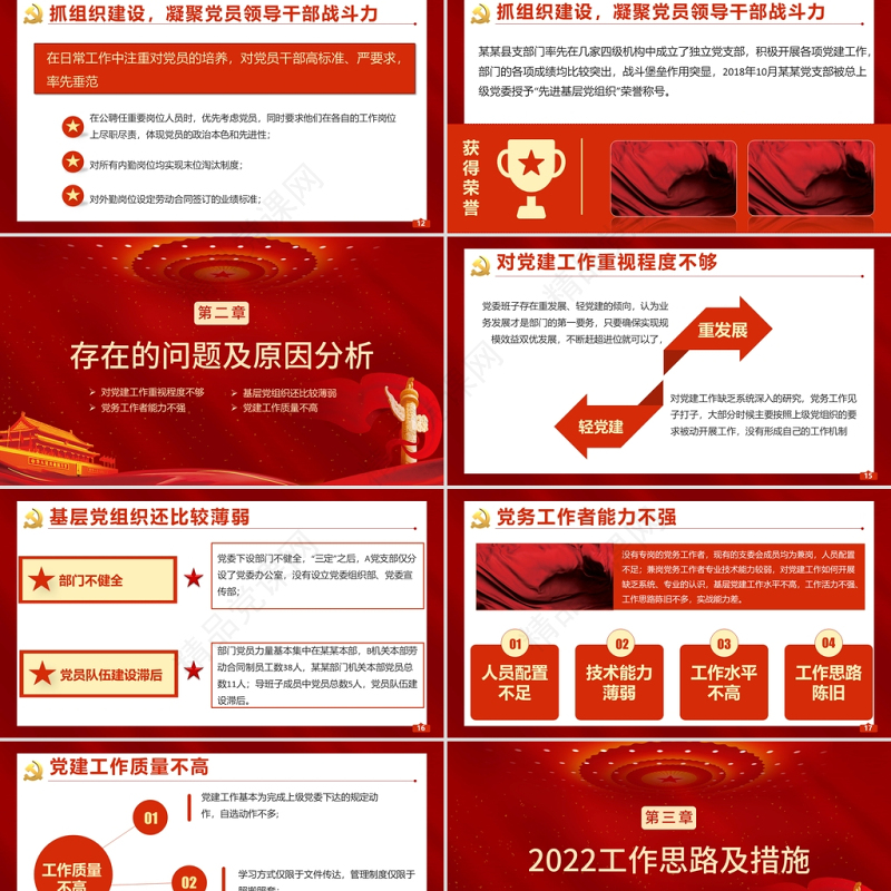 2022基层党支部年终述职PPT红色大气机关事业单位年终述职专题党课课件模板