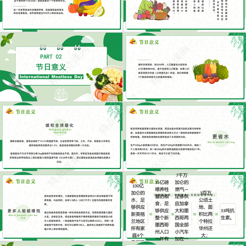2024国际素食日PPT卡通清新风国际素食日节日介绍模板课件