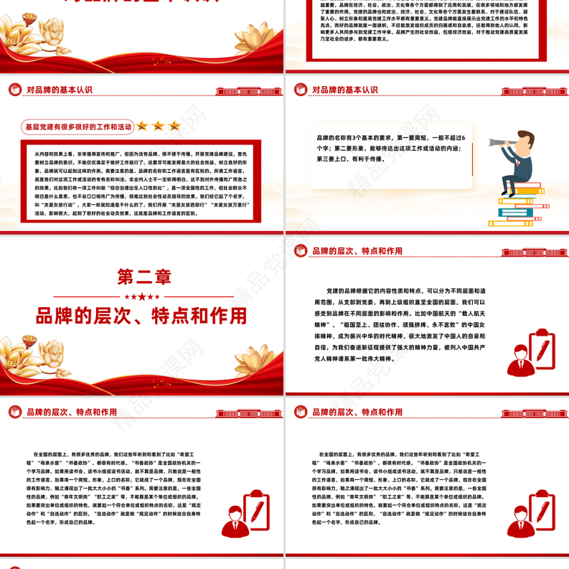 如何创建机关党建品牌PPT党政风优质以党建品牌汇聚党政风动能基层党组织建设课件