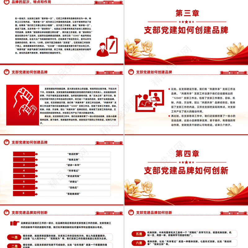 如何创建机关党建品牌PPT党政风优质以党建品牌汇聚党政风动能基层党组织建设课件